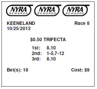 Exacta Box Chart