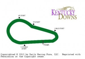 Kentucky Downs