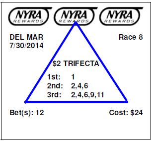 trifecta part wheel betting