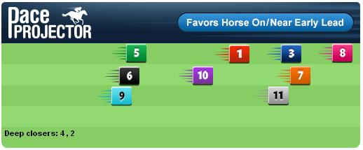 Pace Projector (2015-04-18 Kee Race 09)